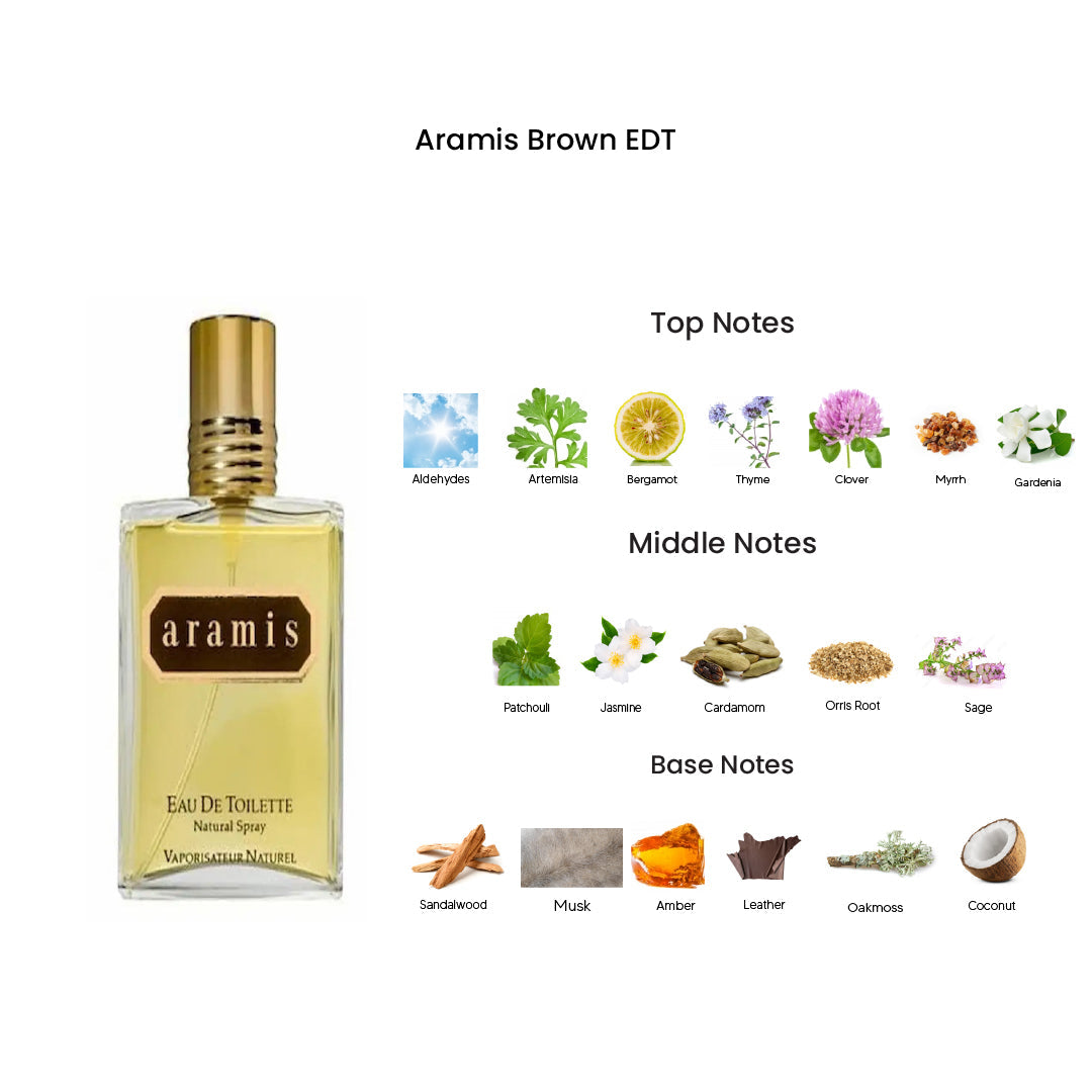 Aramis Brown Eau De Toilette For Men
