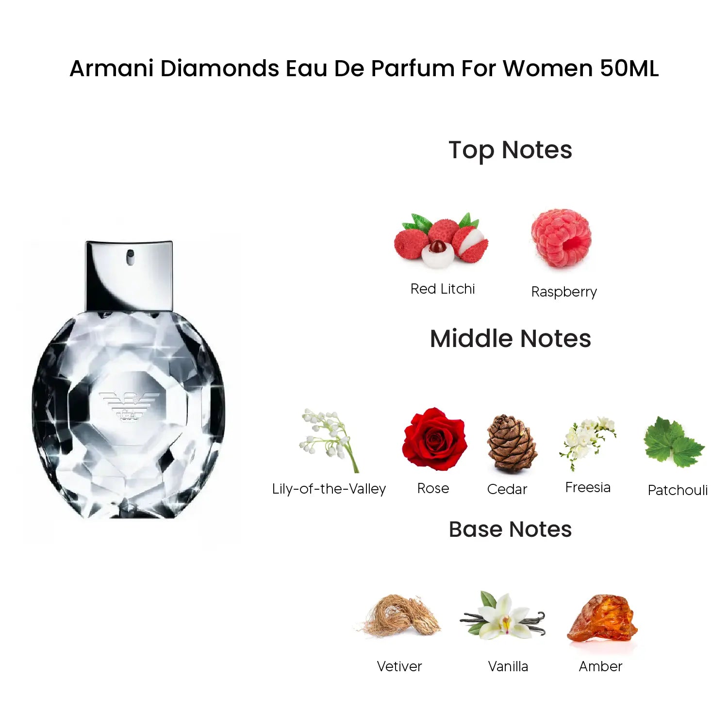 Armani Diamonds Eau de Toilette para Homens 50ML