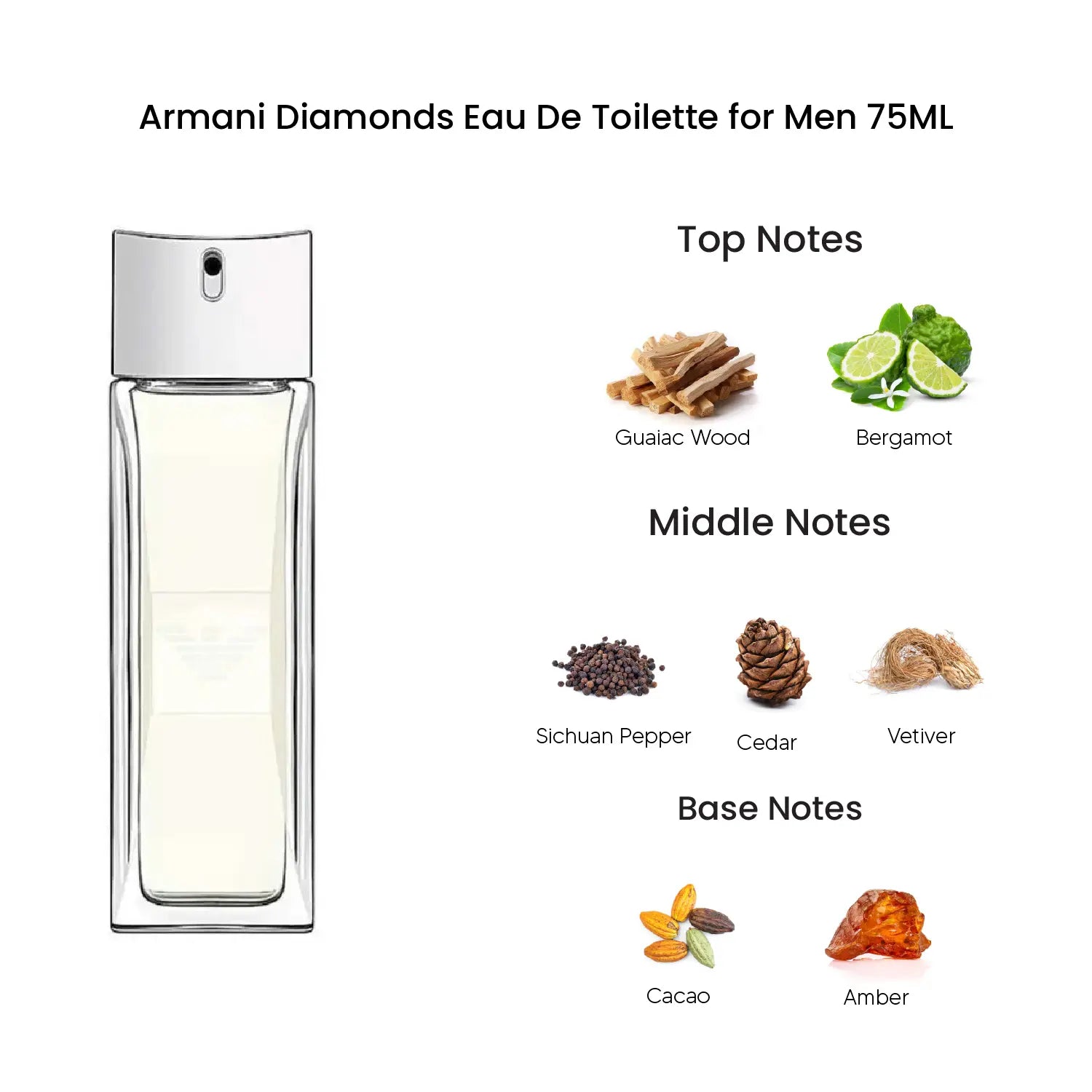 Armani Diamonds Eau De Toilette for Men 75ML