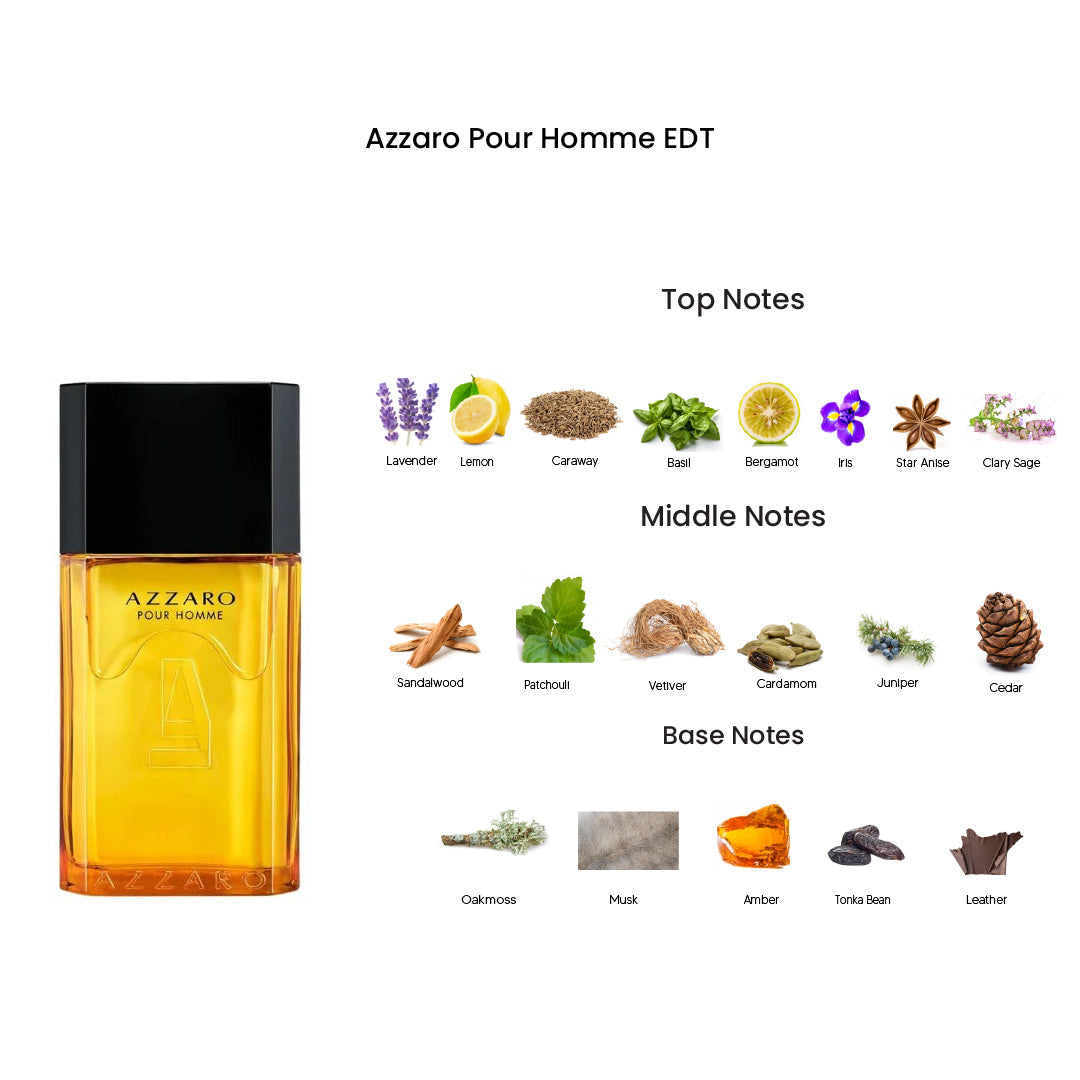 Azzaro Pour Homme Eau De Toilette For Men 100ML