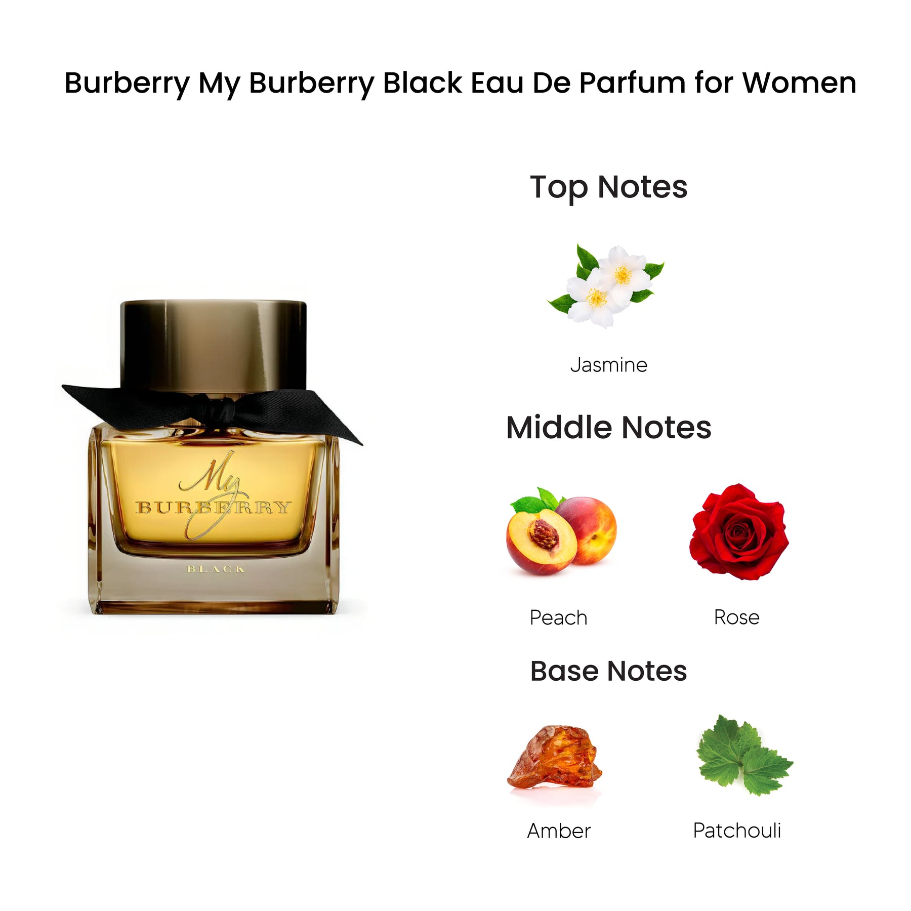 Burberry My Burberry Black Eau De Parfum for Women