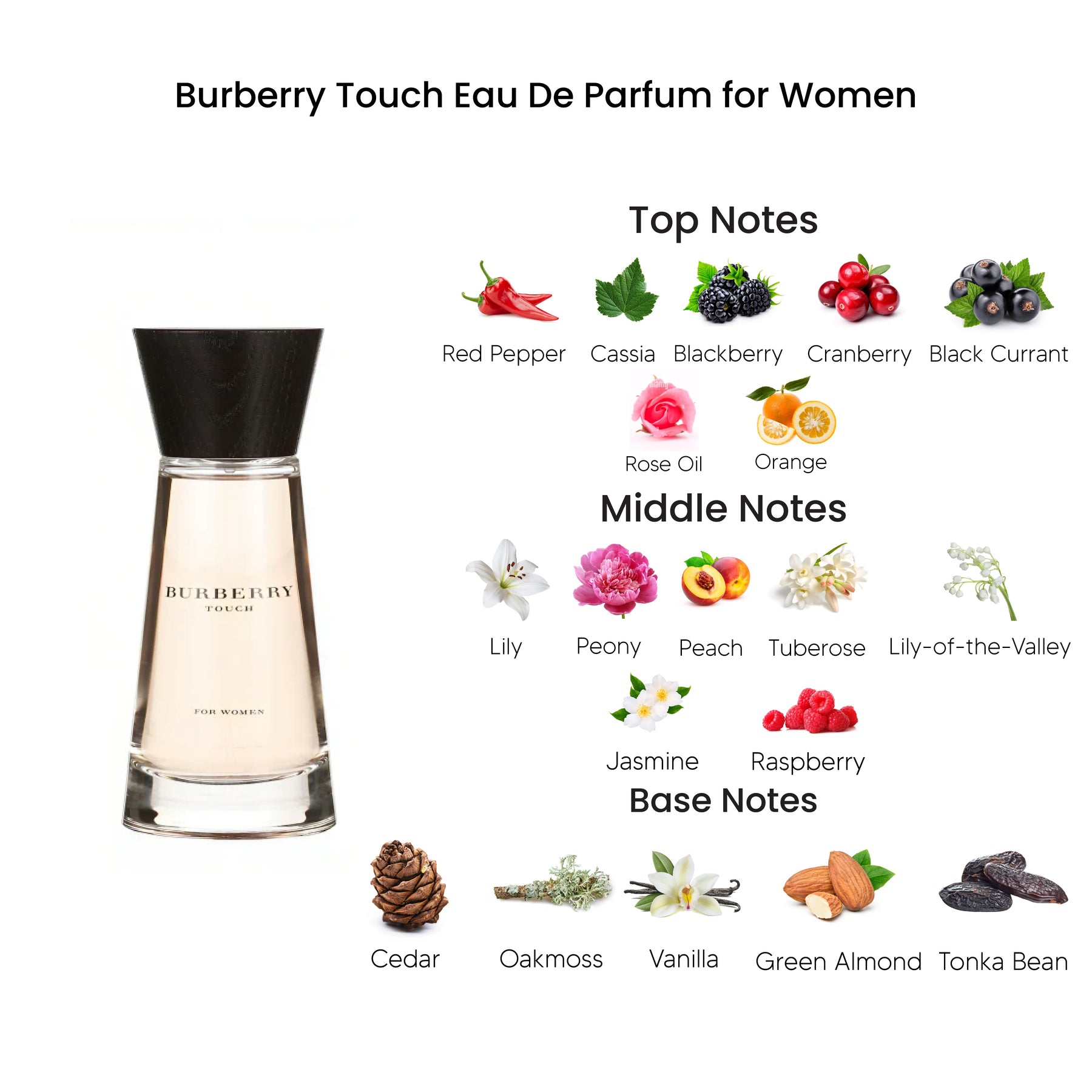Burberry Touch Eau De Parfum for Women 100ML