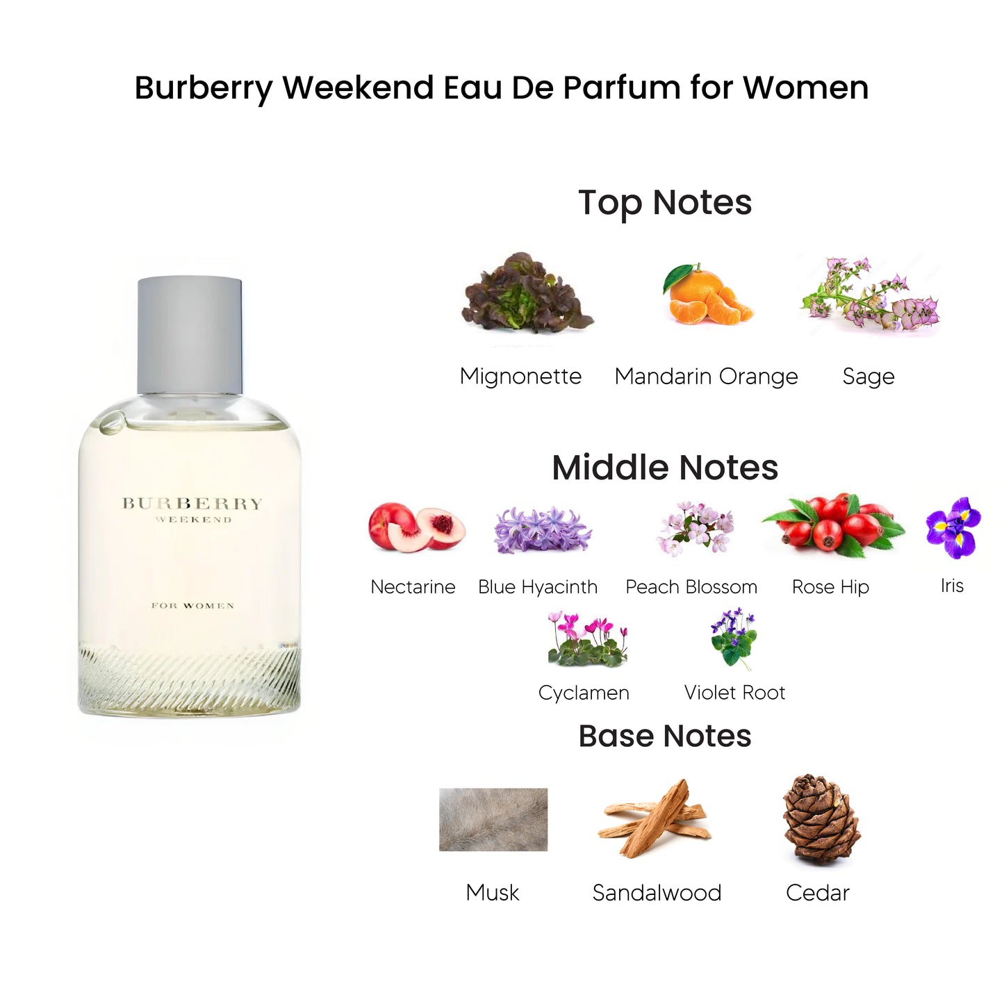 Burberry Weekend Eau De Parfum for Women 100ML