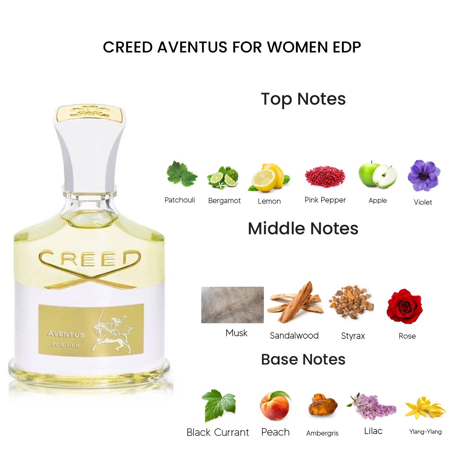 Creed Aventus Eau De Parfum for Women 75ML
