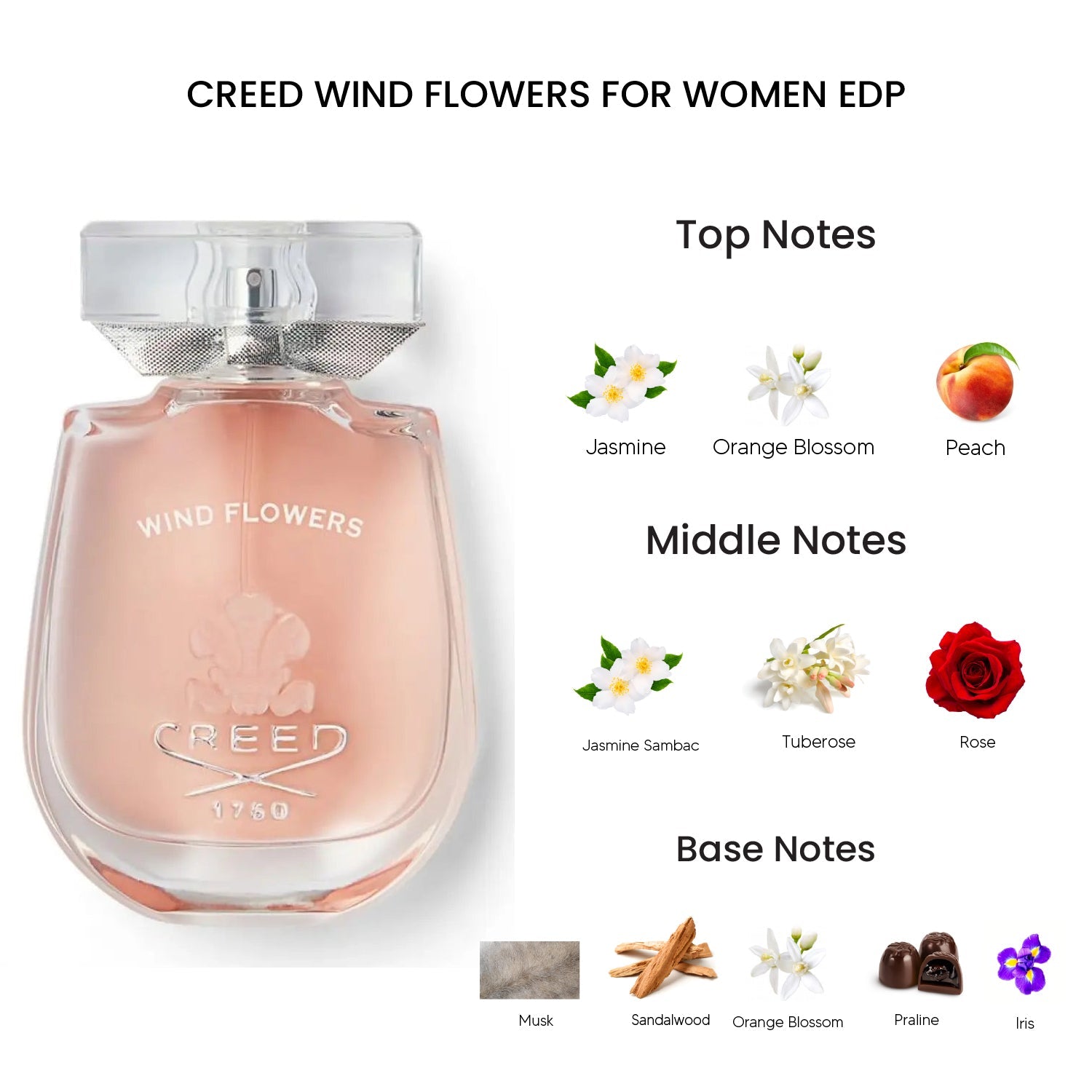 Creed Wind Flowers Eau De Parfum for Women 75ML