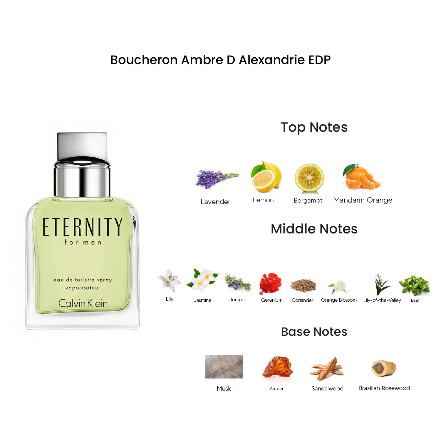Calvin Klein Eternity Eau De Toilette for Men 100ML
