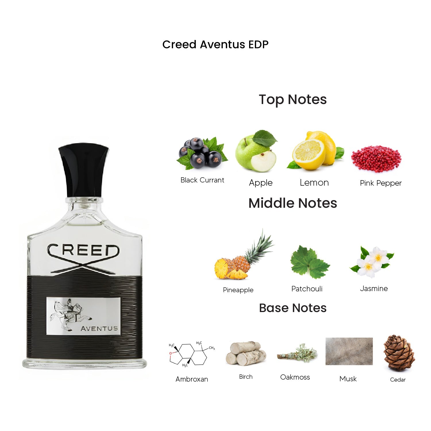 Creed Aventus Eau De Parfum for Men 100ML