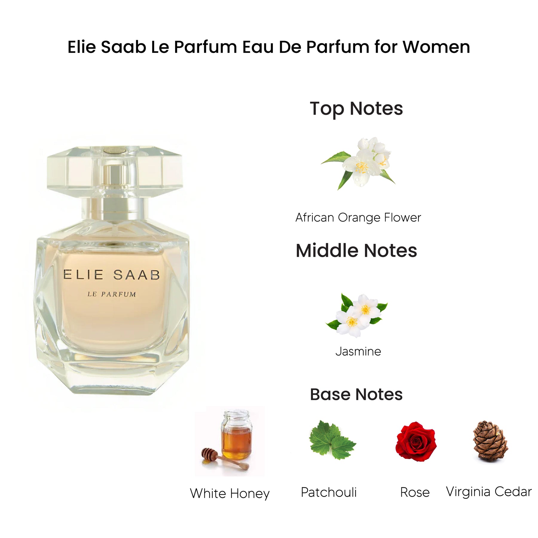 Elie Saab Le Parfum Eau De Parfum for Women
