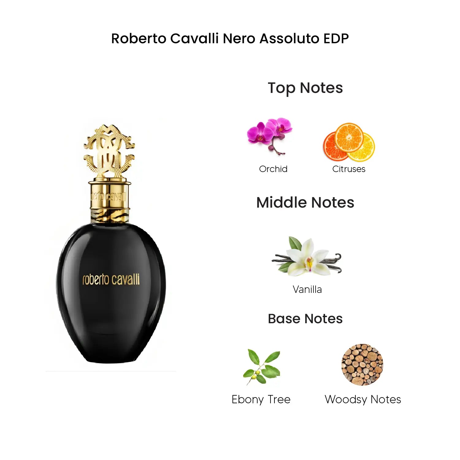 Roberto Cavalli Nero Assoluto Eau De Parfum for Women 75ML