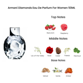 Armani Diamonds Eau de Toilette para Homens 50ML