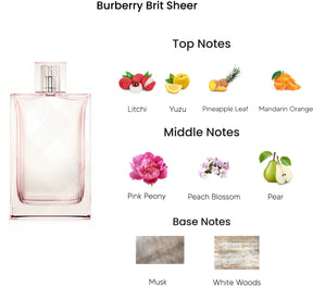 Burberry Brit Sheer Eau De Toilette for Women 100ML