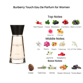 Burberry Touch Eau De Parfum for Women 100ML