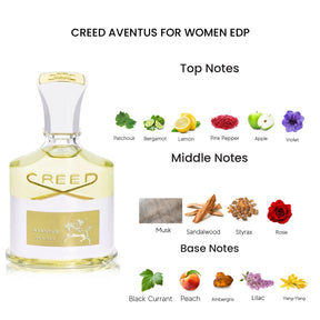 Creed Aventus Eau De Parfum for Women 75ML