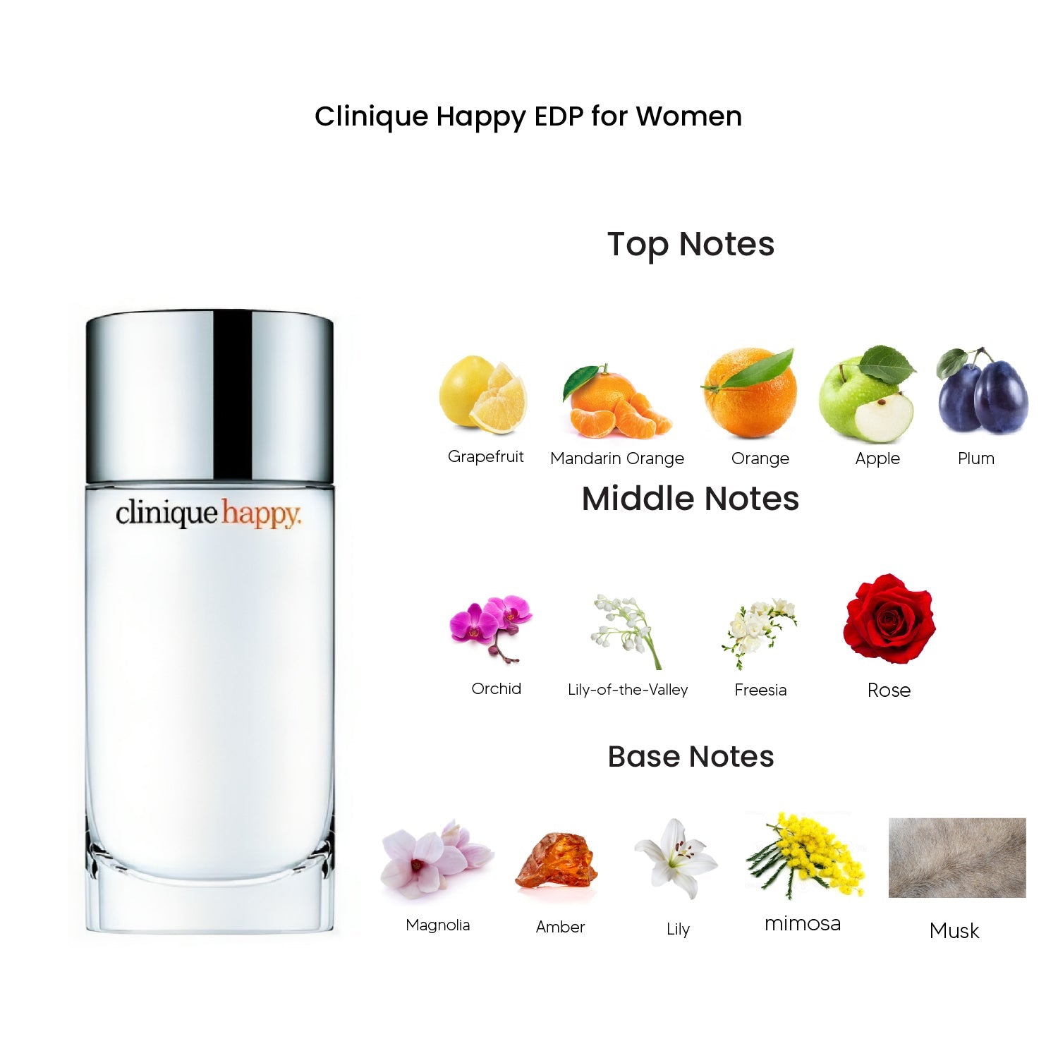 Clinique Happy Eau De Parfum for Women