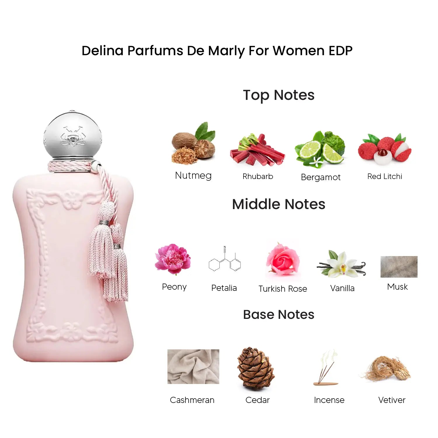 Delina Parfums De Marly Parfum For Women 75ML