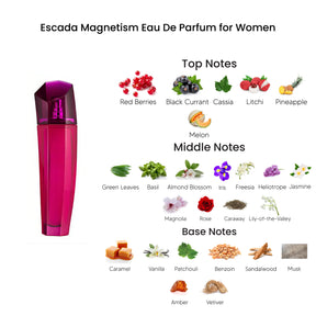 Escada Magnetism Eau De Parfum for Women 75ML