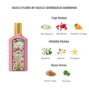 Gucci Flora By Gucci Gorgeous Gardenia Eau De Parfum for Women
