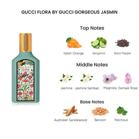 Gucci Flora By Gucci Gorgeous Jasmine Eau De Parfum for Women