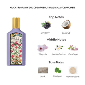 Gucci Flora By Gucci Gorgeous Magnolia Eau De Parfum for Women