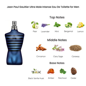 Jean Paul Gaultier Ultra Male Intense Eau De Toilette for Men 125ML